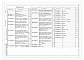 Состав фльбома. Типовой проект 704-1-0206.87Альбом 1 Пояснительная записка, рабочие чертежи тепловой изоляции.Детали