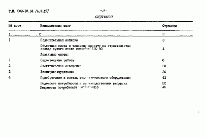 Состав фльбома. Типовой проект 509-10.84Альбом 3.85 Сметы. Ведомости потребности материалов     