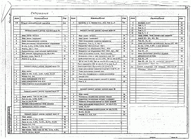 Состав фльбома. Типовой проект 802-6-25.87Альбом 1 - Общая пояснительная записка. Технология производства. Аспирация технологи­ческого оборудования. Воздухоснабжение. Архитектурные решения. Конструкции железобетонные. Конструкции металлические.