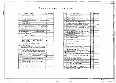 Состав фльбома. Типовой проект 703-1-6.86Альбом 1 Пояснительная записка. Схема генерального плана. Технология производства.  Холодоснабжение. Отопление и вентиляция. Внутренний водопровод и канализация.  Силовое электрооборудование. Автоматизация. Связь и сигнализация.   