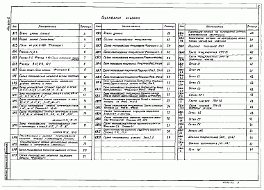 Состав фльбома. Типовой проект 703-1-6.86Альбом 2 Архитектурные решения. Конструкции железобетонные.    