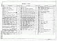 Состав фльбома. Типовой проект 703-1-6.86Альбом 2 Архитектурные решения. Конструкции железобетонные.    