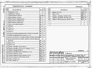 Состав фльбома. Типовой проект 820-01-10Альбом 2 Строительные чертежи здания для размещения аппаратуры автоматики.     