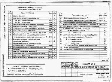 Состав фльбома. Типовой проект 820-01-10Альбом 4 Электрооборудование и автоматизация.     