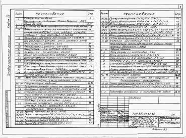 Состав фльбома. Типовой проект 820-01-52.85Альбом 12  Шлюзы-регуляторы ШРП/8х2хР/2 и ШРПм/8х2хР/2. Конструкции железобетонные.    