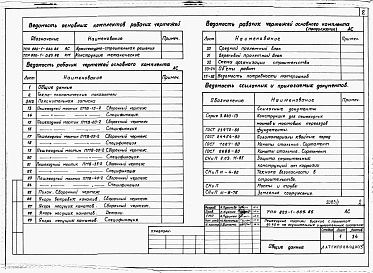 Состав фльбома. Типовой проект 820-1-059.86Альбом 1  Пояснительная записка и чертежи     