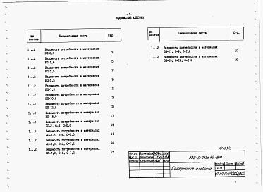 Состав фльбома. Типовой проект 820-9-013с.89Альбом 3 Ведомости потребности в материалах.     