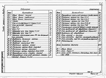 Состав фльбома. Типовой проект 820-9-5.84Альбом 2 Конструкции железобетонные. Отопление и вентиляция.     