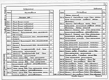 Состав фльбома. Типовой проект 820-9-5.84Альбом 3 Электрооборудование и автоматизация.     