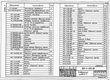 Состав фльбома. Типовой проект 820-4-035.89Альбом 3 Конструкции металлические. Спецификации оборудования.     