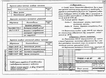 Состав фльбома. Типовой проект 820-1-66.87Альбом 1 Пояснительная записка, строительно-монтажные чертежи     