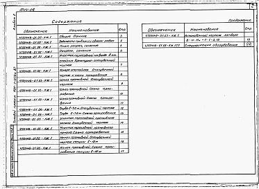 Состав фльбома. Типовой проект 820-1-073c.87Альбом 2  Отстойник на расход 1 м3/с. Чертежи сооружения     