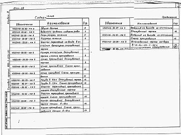 Состав фльбома. Типовой проект 820-1-073c.87Альбом 3  Отстойник на расход 2 м3/с. Чертежи сооружения     