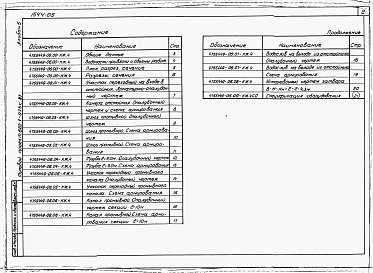 Состав фльбома. Типовой проект 820-1-073c.87Альбом 5  Отстойник на расход 6 м3/с. Чертежи сооружения     