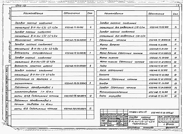 Состав фльбома. Типовой проект 820-1-073c.87Альбом 10  Затвор плоский глубинный скользящий В-Н-Нн=1,75-1,5-4,0 м для отстойника на расход 4 м3/с     