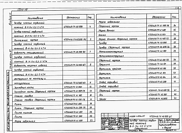 Состав фльбома. Типовой проект 820-1-073c.87Альбом 12  Затвор плоский глубинный скользящий В-Н-Нн=2,5-2-4,7 м для отстойника на расход 9 м3/с     