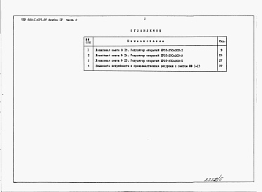 Состав фльбома. Типовой проект 820-1-075.87Альбом 4  Сметы    Часть 1  