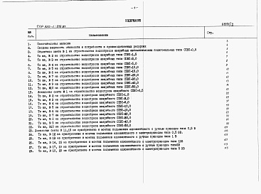 Состав фльбома. Типовой проект 820-1-079.87Альбом 2  Сметы   