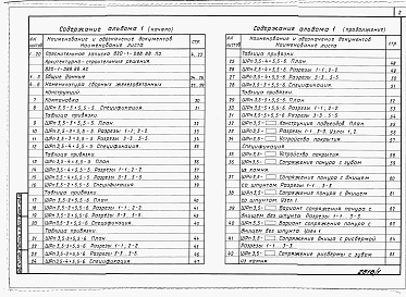 Состав фльбома. Типовой проект 820-1-088.88Альбом 1  Пояснительная записка, архитектурно-строительные решения, конструкции металлические     