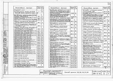 Состав фльбома. Типовой проект 294-6-10Альбом 2 Санитарно-технические чертежи, электрооборудование, автоматика, слаботочные устройства.    