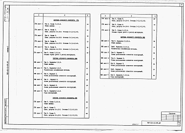 Состав фльбома. Типовой проект 310-5-4Альбом 0 Номенклатура малых архитекрурных форм и элементов благоустройства. Архитектурно-строительные решения.     