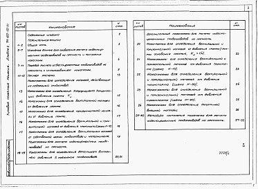 Состав фльбома. Типовой проект 820-02-1cАльбом 1  Номограммы для расчета асбестоцементных трубопроводов на прочность     