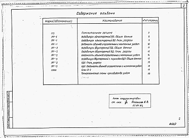 Состав фльбома. Типовой проект 820-02-8cАльбом 1  Строительная часть     
