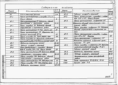 Состав фльбома. Типовой проект 820-02-9cАльбом 1. Общая пояснительная записка и строительно-монтажные чертежи.     