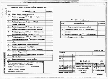 Состав фльбома. Типовой проект 820-2-032с.90Альбом 5 Колодцы регулирующие с регулятором уровня.     