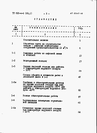 Состав фльбома. Типовой проект 820-4-6Альбом 8 Сметы.     Часть 1. Станция производительностью до 10 м3/ч.     Часть 2. Станция производительности 30 м3/ч.     Часть 2. Станция производительности 50 м3/ч.     