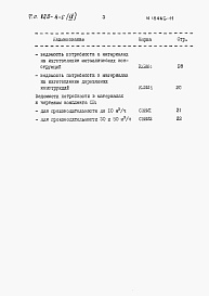 Состав фльбома. Типовой проект 820-4-6Альбом 9 Ведомости потребности в материалах.     