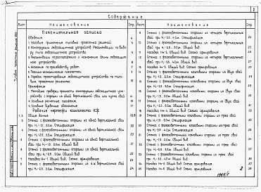 Состав фльбома. Типовой проект 820-04-22.86Альбом 1 Пояснительная записка и чертежи