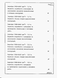 Состав фльбома. Типовой проект 820-4-025.87Альбом 9 Водосбросы на расход воды от 85 до 120 м3/с. Ведомости потребности в материалах.     