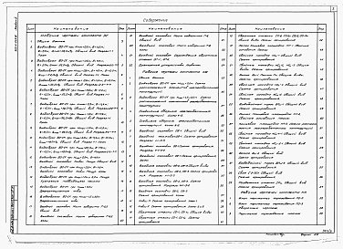 Состав фльбома. Типовой проект 820-4-029.88Альбом 3 Водосбросы на расход воды от 25 до 52 м3/с.     