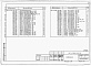 Состав фльбома. Типовой проект 820-4-029.88Альбом 4 Арматурные и закладные изделия.     