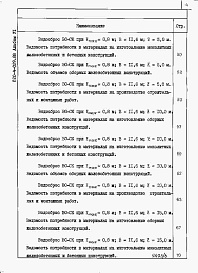 Состав фльбома. Типовой проект 820-4-029.88Альбом 6 Ведомости потребности в материалах.     