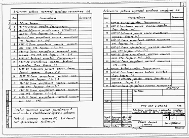 Состав фльбома. Типовой проект 820-4-033.88Альбом 2 Чертежи железобетонных конструкций и изделий.     