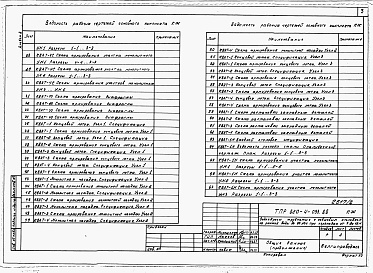 Состав фльбома. Типовой проект 820-4-033.88Альбом 2 Чертежи железобетонных конструкций и изделий.     