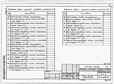 Состав фльбома. Типовой проект 820-4-033.88Альбом 2 Чертежи железобетонных конструкций и изделий.     