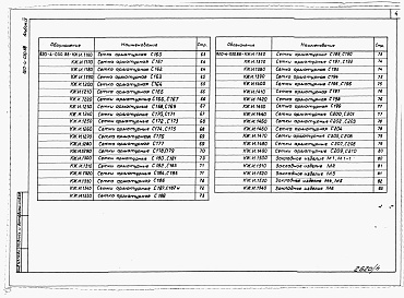 Состав фльбома. Типовой проект 820-4-030.88Альбом 4 Арматурные и закладные изделия.     