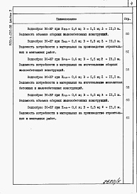 Состав фльбома. Типовой проект 820-4-030.88Альбом 5 Водосбросы на расход воды до 25 м3/с. Ведомость потребности в материалах.     