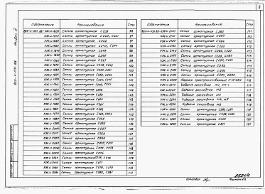 Состав фльбома. Типовой проект 820-4-031.88Альбом 4 Арматурные и закладные изделия.     