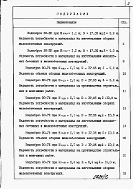 Состав фльбома. Типовой проект 820-4-031.88Альбом 6 Водосбросы на расход воды от 50 до 100 м3/с. Ведомости потребности в материалах.     