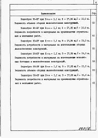 Состав фльбома. Типовой проект 820-4-031.88Альбом 6 Водосбросы на расход воды от 50 до 100 м3/с. Ведомости потребности в материалах.     