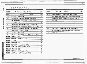 Состав фльбома. Типовой проект 820-4-032с.88Альбом 5 Оборудование шахтных колодцев и водозаборных скважин водоподъемником шнуровым ВШП. Пояснительная записка. Технологические решения. Строительные решения. Строительные изделия. Спецификации оборудования. Ведомости потребности в материалах.     