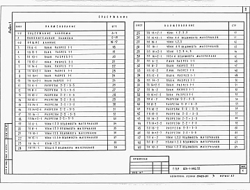 Состав фльбома. Типовой проект 820-1-0112.92Альбом 1 ПЗ Пояснительная записка     КЖ Конструкции железобетонные     