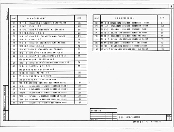 Состав фльбома. Типовой проект 820-1-0112.92Альбом 1 ПЗ Пояснительная записка     КЖ Конструкции железобетонные     