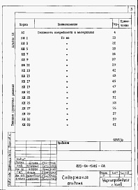 Состав фльбома. Типовой проект 820-04-19.85Альбом 9 Ведомости потребности в материалах. Монолитный вариант.     