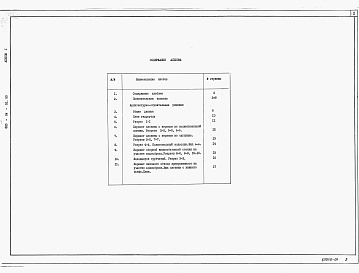 Состав фльбома. Типовой проект 820-04-51.93Альбом 1 Пояснительная записка. Архитектурно-строительные решения            