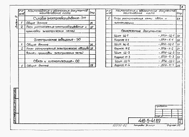 Состав фльбома. Типовой проект 416-5-41.89Альбом 2   Архитектурные решения. Конструкции железобетонные. Конструкции металлические. Отопление и вентиляция. Силовое электрооборудование. Электрическое освещение. Связь и сигнализация.     